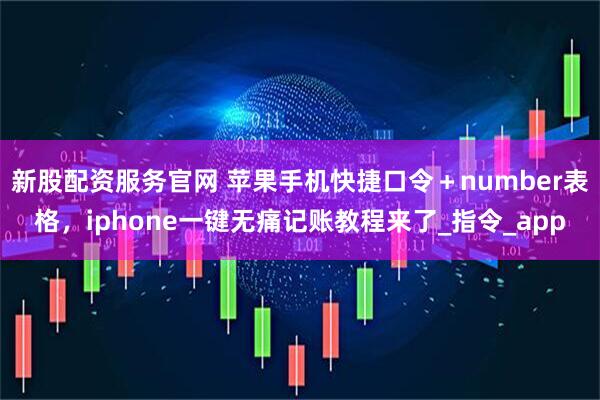 新股配资服务官网 苹果手机快捷口令＋number表格，iphone一键无痛记账教程来了_指令_app